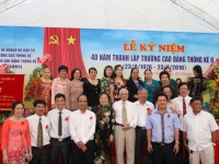 thong-ke-2016-40-nam-thanh-lap041