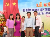 thong-ke-2016-40-nam-thanh-lap057