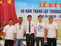 thong-ke-2016-40-nam-thanh-lap102