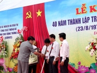 thong-ke-2016-40-nam-thanh-lap112